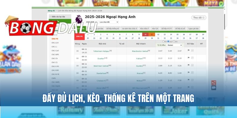 Đầy đủ lịch, kèo, thống kê trên một trang