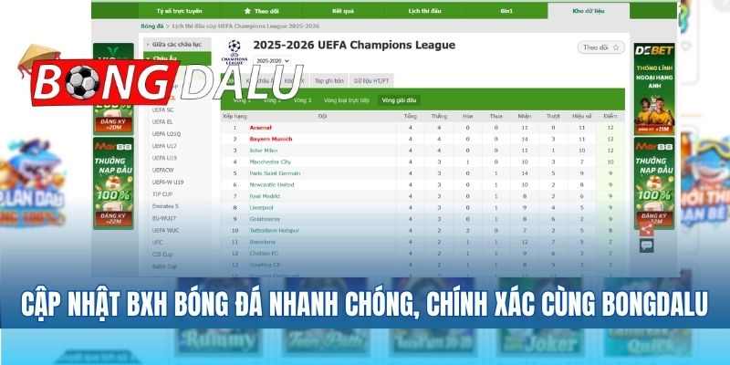 Cập nhật bảng xếp hạng bóng đá nhanh chóng, chính xác cùng Bongdalu