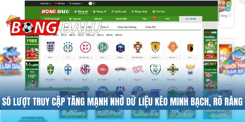 Số lượt truy cập tăng mạnh nhờ dữ liệu kèo minh bạch, rõ ràng