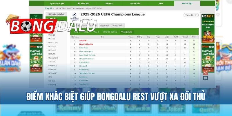 Điểm khác biệt giúp Bongdalu Rest vượt xa đối thủ